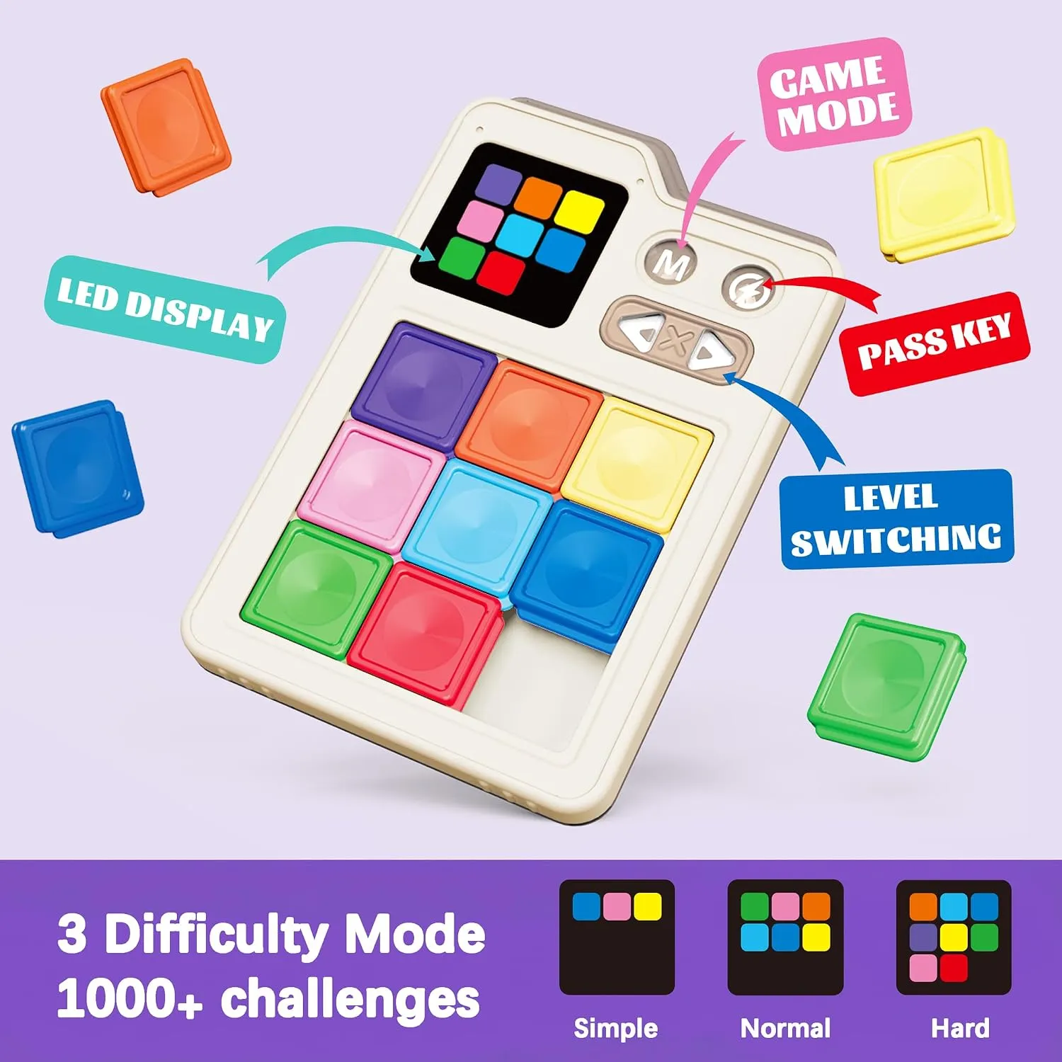 Qihuishu Smart Klotski Sliding Block Puzzle - Image 2